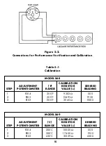 Preview for 18 page of Omega 868F User Manual