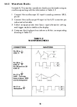 Preview for 21 page of Omega 868F User Manual