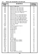 Preview for 27 page of Omega 868F User Manual