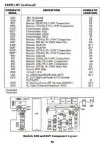 Preview for 28 page of Omega 868F User Manual