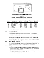 Предварительный просмотр 11 страницы Omega 871A User Manual