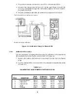 Предварительный просмотр 12 страницы Omega 871A User Manual