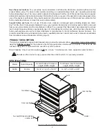 Предварительный просмотр 2 страницы Omega 92450 Operating Instructions & Parts Manual