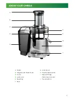 Preview for 7 page of Omega BMJ332 User Manual