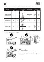 Preview for 30 page of Omega BSG 3100R User Manual