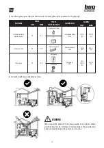 Preview for 50 page of Omega BSG 3100R User Manual