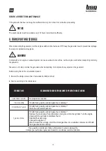 Предварительный просмотр 55 страницы Omega BSG 3100R User Manual