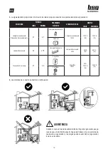 Предварительный просмотр 10 страницы Omega BSG 3500R User Manual