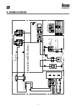 Preview for 17 page of Omega BSG 3500R User Manual