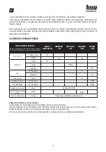 Preview for 32 page of Omega BSG 3500R User Manual