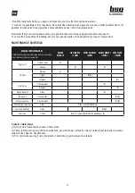 Preview for 52 page of Omega BSG 3500R User Manual