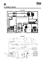 Предварительный просмотр 17 страницы Omega BSG 6500R User Manual