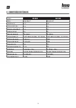 Preview for 18 page of Omega BSG 6500R User Manual