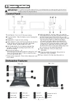 Preview for 6 page of Omega BSID346X Instruction Manual