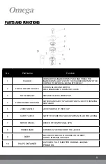 Preview for 7 page of Omega C2000B Manual