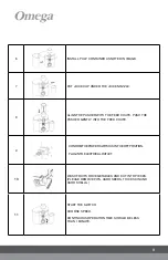 Preview for 9 page of Omega C2000B Manual