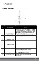 Preview for 19 page of Omega C2000B Manual