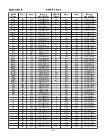 Preview for 52 page of Omega C4EIT User Manual