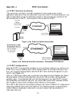 Preview for 68 page of Omega C4EIT User Manual