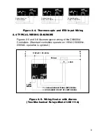 Предварительный просмотр 15 страницы Omega C9000A SERIES User Manual