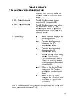 Preview for 19 page of Omega C9000A SERIES User Manual