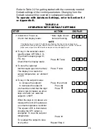 Preview for 21 page of Omega C9000A SERIES User Manual