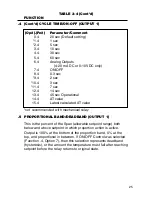 Preview for 31 page of Omega C9000A SERIES User Manual