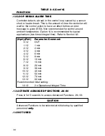 Preview for 36 page of Omega C9000A SERIES User Manual