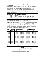 Предварительный просмотр 37 страницы Omega C9000A SERIES User Manual