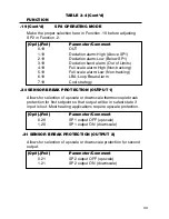 Preview for 39 page of Omega C9000A SERIES User Manual