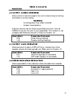 Предварительный просмотр 47 страницы Omega C9000A SERIES User Manual