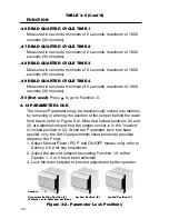 Preview for 50 page of Omega C9000A SERIES User Manual