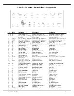 Preview for 11 page of Omega Calibre 1151 A Technical Manual