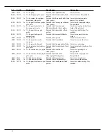 Предварительный просмотр 14 страницы Omega Calibre 1151 A Technical Manual