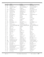 Preview for 11 page of Omega Calibre 1155 A Technical Manual