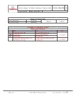 Preview for 17 page of Omega Calibre 1155 A Technical Manual