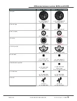 Preview for 5 page of Omega CALIBRE 2628 Technical Manual