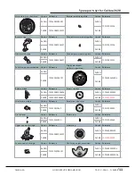 Preview for 11 page of Omega CALIBRE 2628 Technical Manual