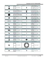 Preview for 13 page of Omega CALIBRE 2628 Technical Manual