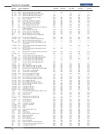 Preview for 34 page of Omega Calibre 3220 A Technical Manual