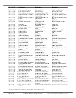 Preview for 10 page of Omega Calibre 3313 A Technical Manual