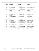 Preview for 11 page of Omega Calibre 3313 A Technical Manual