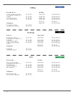 Preview for 36 page of Omega Calibre 3602 A Technical Manualbook