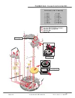 Preview for 7 page of Omega Calibre 3603 Technical Manual