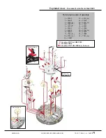 Preview for 9 page of Omega Calibre 3603 Technical Manual