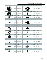 Preview for 15 page of Omega Calibre 3603 Technical Manual