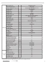 Preview for 5 page of Omega CB432022800 Technical Manual