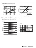 Предварительный просмотр 6 страницы Omega CB432022800 Technical Manual