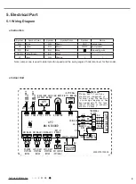 Предварительный просмотр 11 страницы Omega CB432022800 Technical Manual