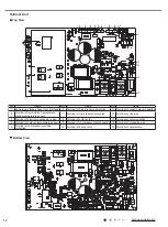 Preview for 14 page of Omega CB432022800 Technical Manual